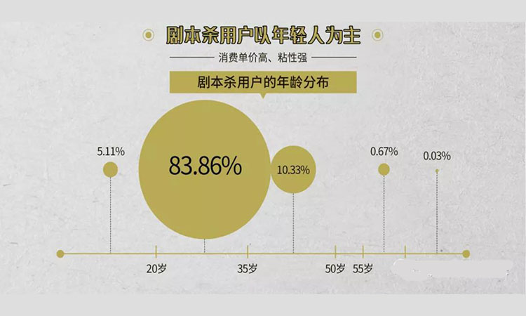 剧本杀1.jpg 剧本杀1.jpg